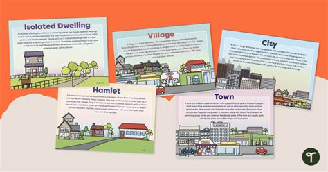 subdivision or village|Department of Human Settlements and Urban Development.
